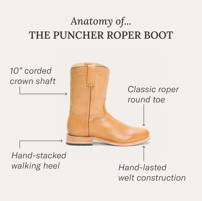 Ropers Men Stetson Puncher Boots Oily Brown